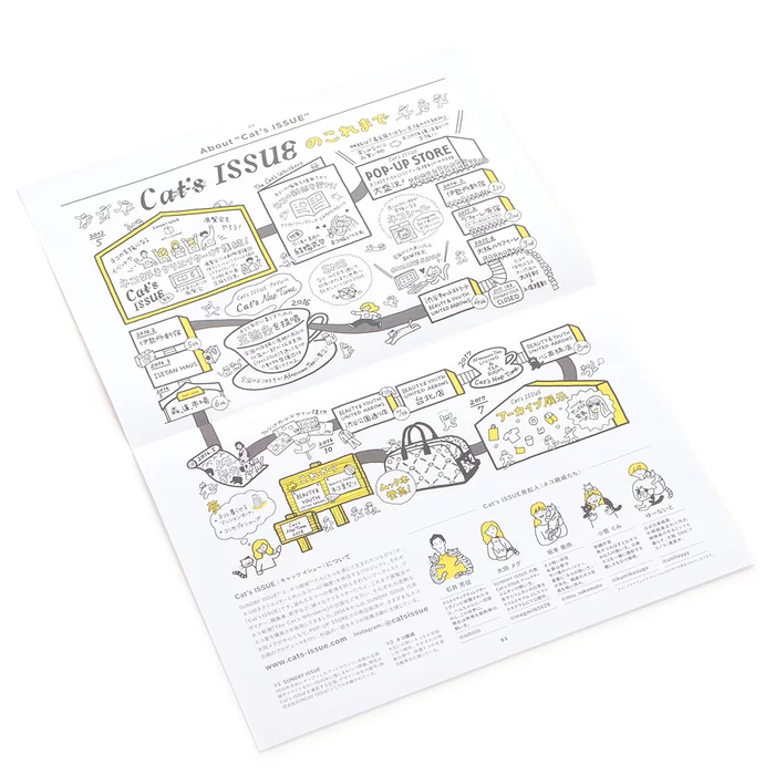 The Cat's Issue Boston Bag Book 7 The Cat's Issue Boston Bag Book - Image 5