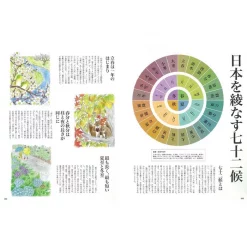 72 Pentads Coloring Book 8 72 Pentads Coloring Book -Books Sales Store 0f50d5deac8d497fbc1a262cabe8af95.jpg