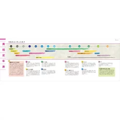 Japanese Contemporary Illustrators Meet Old Master Painters -Books Sales Store 1c500fe69f1f4d4e9998a86850b4daec.jpg