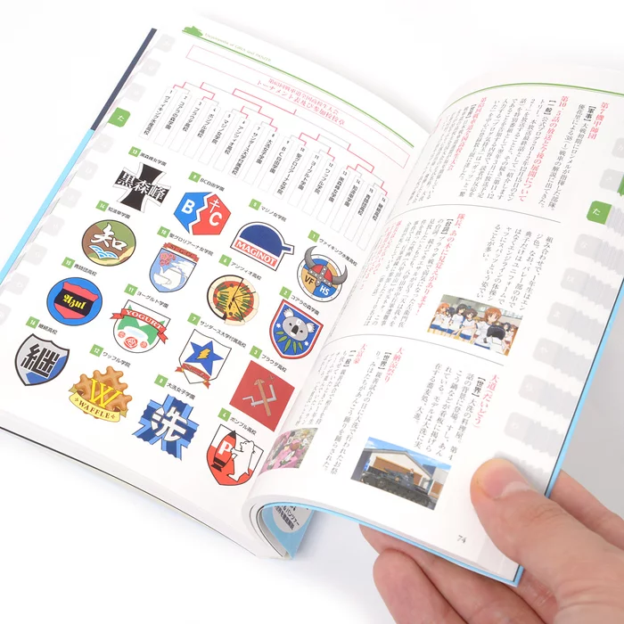 Encyclopedia Of Girls Und Panzer Revised Edition 6 Encyclopedia Of Girls Und Panzer Revised Edition - Image 4