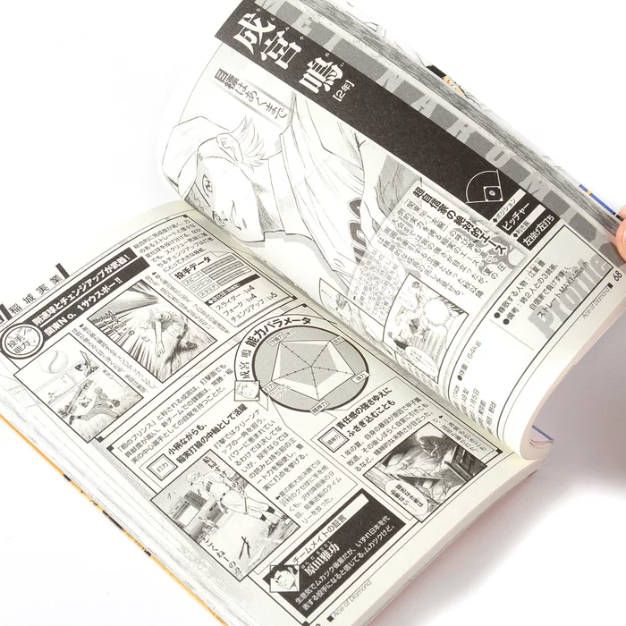 Ace Of Diamond Official Guide Book Vol. 1 9 Ace Of Diamond Official Guide Book Vol. 1 - Image 7