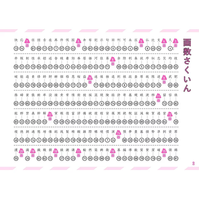 Poop-Themed Kanji Study Book For Fifth Graders 6 Poop-Themed Kanji Study Book For Fifth Graders - Image 4