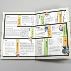 The Perfect Guide To Sumo -Books Sales Store 33aa10d41f9b4d6495e6f86e72893596.jpg