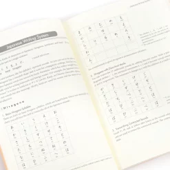 Genki: An Integrated Course In Elementary Japanese 1 (Second Edition) -Books Sales Store 3a61bcd85c60431f953386237bd61878.jpg