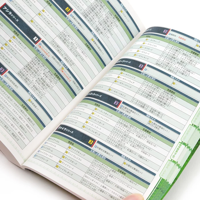 Capcom Strategy Guide Book Series: Monster Hunter XX Official Data Handbook: Armor Tome 6 Capcom Strategy Guide Book Series: Monster Hunter XX Official Data Handbook: Armor Tome - Image 4