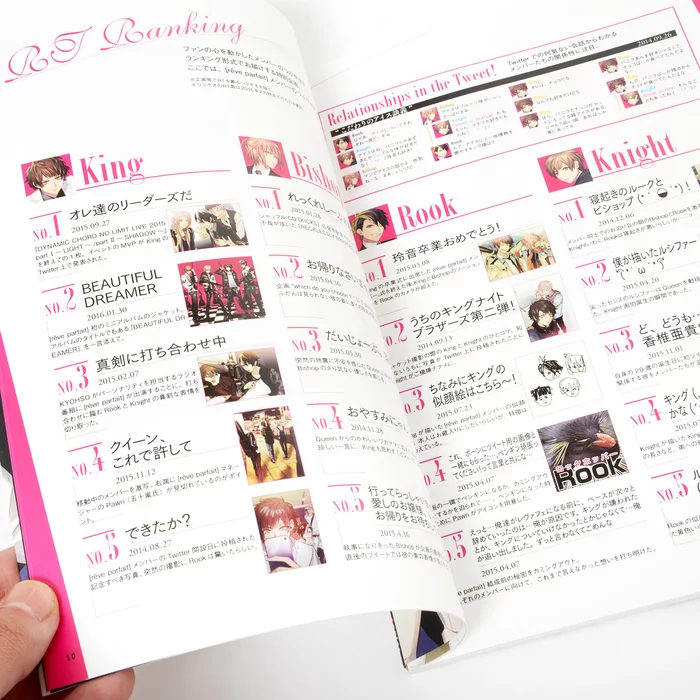 Dynamic Chord - Dear Message From And Apple-Polisher 6 Dynamic Chord - Dear Message From And Apple-Polisher - Image 4