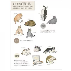 Healing Coloring Book: Neko Mandala 11 Healing Coloring Book: Neko Mandala -Books Sales Store 6e53ff5834814fd6835c064fff43324e.jpg