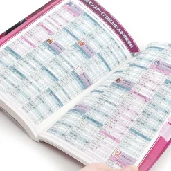 Capcom Strategy Guide Book Series: Monster Hunter XX Official Data Handbook: Monster Tome -Books Sales Store 788e371296fa407280f87781be48dfec.jpg