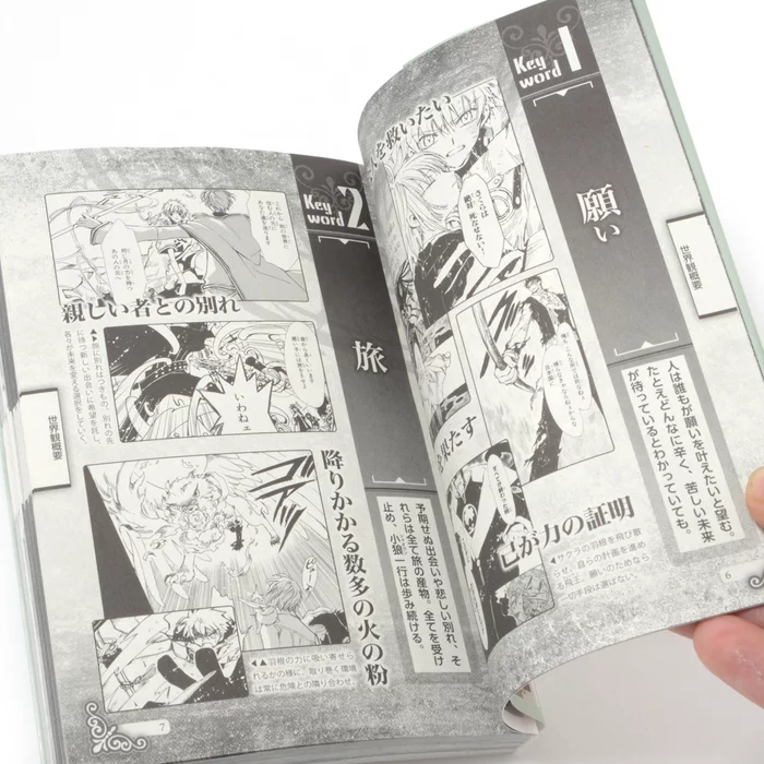 CLAMP Tsubasa Official Guide Book: Caractere Chronicle 5 CLAMP Tsubasa Official Guide Book: Caractere Chronicle - Image 3