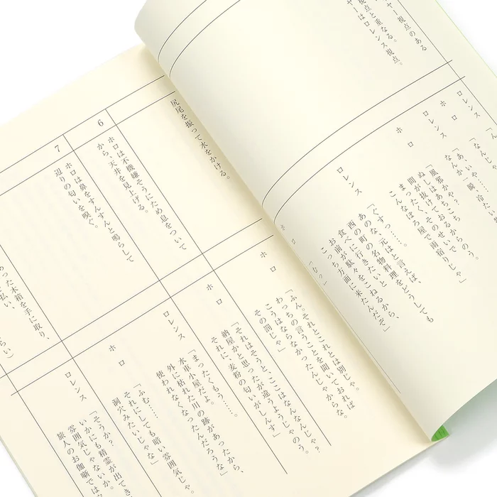 Spice And Wolf VR Voice Recording Script 5 Spice And Wolf VR Voice Recording Script - Image 3