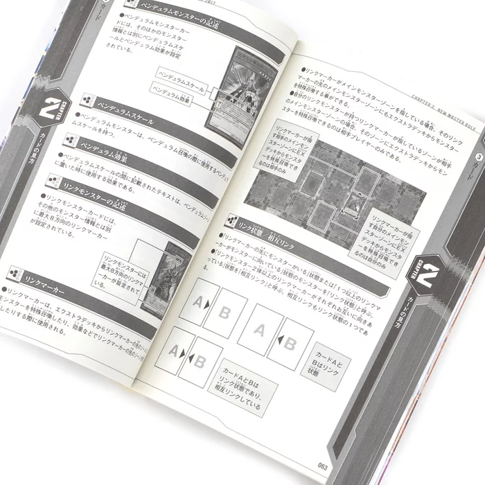 Yu-Gi-Oh! OCG Perfect Rulebook 2017 7 Yu-Gi-Oh! OCG Perfect Rulebook 2017 - Image 5