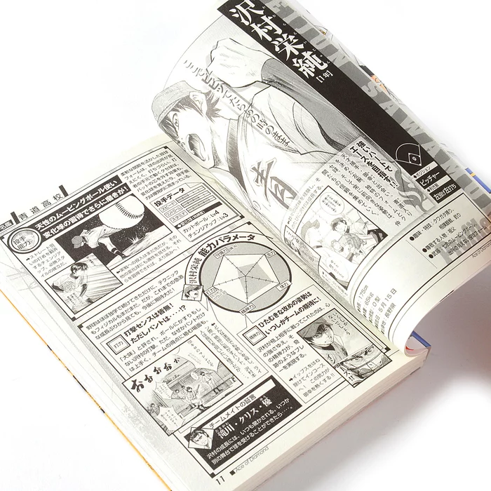 Ace Of Diamond Official Guide Book Vol. 1 5 Ace Of Diamond Official Guide Book Vol. 1 - Image 3