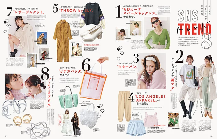 ViVi June 2020 9 ViVi June 2020 - Image 7