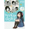 Hitori Bocchi No Marumaru Seikatsu Vol. 1