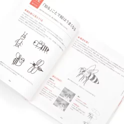 Starting From A Single Line: How To Draw Instructional Drawings & Logical Sketching Techniques 9 Starting From A Single Line: How To Draw Instructional Drawings & Logical Sketching Techniques -Books Sales Store a8c23bf1cc5848d78a0c9ac870213230.jpg