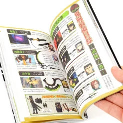 Seraph Of The End TV Anime Official Fan Book 108 14 Seraph Of The End TV Anime Official Fan Book 108 -Books Sales Store c3b2ead88db74d22aec2795a7a9e0a77.jpg