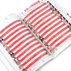 TV Anime Magical Girl Raising Project Official Fanbook -Books Sales Store c5f6c2f0cd644445af6b3b04f3d1ef0e.jpg