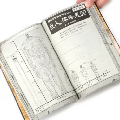 Attack On Titan: Inside Kou -Books Sales Store cfba0e53df394cd79315333d9dc91240.jpg