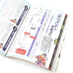 Moeru! Encyclopedia Of Extra Moeru! Japanese Swords -Books Sales Store de495c9d39cc4bf1b51f1ecadd82f7fa.jpg