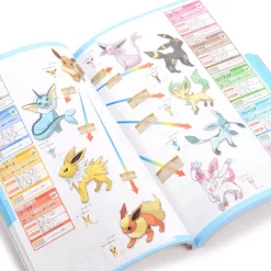 Pokémon Ultra Sun/Ultra Moon Official Pokémon Zenkoku Zukan 2018 -Books Sales Store f7a104f89eab4d9f9d0e0e91092c62ca.jpg
